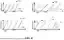 Fig. 09 - VELOCITY AND RANGE DISAMBIGUATION USING RADAR NETWORKS WITH WAVEFORM OPTIMIZATION
