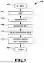 Fig. 10 - VELOCITY AND RANGE DISAMBIGUATION USING RADAR NETWORKS WITH WAVEFORM OPTIMIZATION