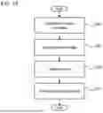 Fig. 16 - DETECTION APPARATUS, DETECTION METHOD, AND NON-TRANSITORY STORAGE MEDIUM