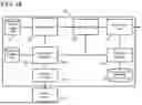Fig. 19 - DETECTION APPARATUS, DETECTION METHOD, AND NON-TRANSITORY STORAGE MEDIUM