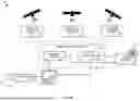 Fig. 02 - AI-GENERATED ALGORITHMS FOR PROCESSING SYNTHETIC APERTURE RADAR DATA