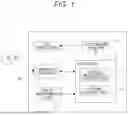 Fig. 02 - DISTANCE MEASURING DEVICE AND SENSOR DEVICE