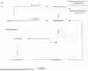 Fig. 02 - TIME MULTIPLEX OF LIDAR AIR-DATA OPTICAL CHANNELS