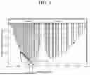 Fig. 06 - LIDAR HAVING WAVELENGTH LOCKING FUNCTION