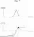 Fig. 08 - LIDAR HAVING WAVELENGTH LOCKING FUNCTION
