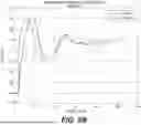 Fig. 08 - Using Magnetic-Sensor Data to Correct for INS Drift