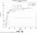Fig. 09 - Using Magnetic-Sensor Data to Correct for INS Drift