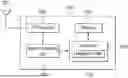 Fig. 01 - GNSS MEASUREMENT PROCESSING TO IDENTIFY MODES
