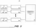 Fig. 04 - MEAN RANDOMS ESTIMATION FROM LIST MODE DATA