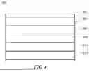Fig. 06 - IMPROVED ADHESION LAYER IN FLEXIBLE COVERLENS