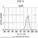 Fig. 06 - OPTICAL FILTER
