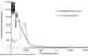 Fig. 01 - REDUCING LIGHT-INDUCED LOSS IN OPTICAL FIBRE