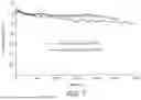 Fig. 06 - REDUCING LIGHT-INDUCED LOSS IN OPTICAL FIBRE