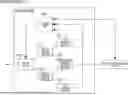 Fig. 01 - OPTICAL CIRCUIT AND METHOD