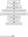 Fig. 08 - METHOD AND APPARATUS FOR RAPID DEPTH-SCANNING IN LASER IMAGING