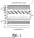 Fig. 02 - TRANSFLECTIVE LIQUID CRYSTAL DISPLAY DEVICE