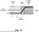 Fig. 04 - CASCADABLE PHOTONIC CIRCUITS WITH NONLINEAR AMPLITUDE THRESHOLDERS