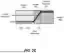 Fig. 07 - CASCADABLE PHOTONIC CIRCUITS WITH NONLINEAR AMPLITUDE THRESHOLDERS