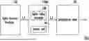 Fig. 01 - OPTICAL ENGINE MODULE AND PROJECTION DEVICE