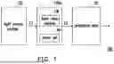 Fig. 02 - OPTICAL ENGINE MODULE AND PROJECTION DEVICE