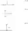 Fig. 137 - ONIUM SALT, CHEMICALLY AMPLIFIED RESIST COMPOSITION, AND PATTERN FORMING PROCESS