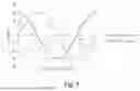 Fig. 11 - A METHOD AND APPARATUS FOR IMPROVING THE UNIFORMITY OF EXPOSURE OF A PERIODIC PATTERN