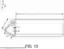 Fig. 09 - Flexible Measurement Models For Model Based Measurements Of Semiconductor Structures