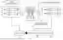 Fig. 09 - MACHINE LEARNING MODEL FOR ASYMMETRY-INDUCED OVERLAY ERROR CORRECTION