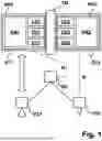 Fig. 02 - METHOD FOR REPLACING A FIELD DEVICE WITH A FIELD DEVICE IN A MEASURING STATION OF AN AUTOMATION TECHNOLOGY SYSTEM