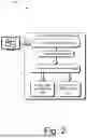 Fig. 03 - GRID STRUCTURE CONTROL IN DIGITAL CONTENT
