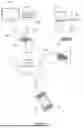 Fig. 02 - SYSTEM AND METHOD FOR APPLIANCE CONTROL VIA A PERSONAL COMMUNICATION OR ENTERTAINMENT DEVICE