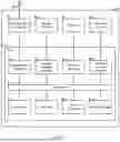 Fig. 02 - Dynamic DDR scaling and use case management based on DDR refresh rate and size