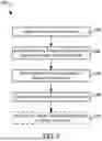 Fig. 06 - Dynamic DDR scaling and use case management based on DDR refresh rate and size