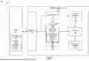 Fig. 02 - WRITE AGGREGATION BASED ON NAND WEAR LEVEL