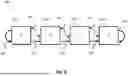 Fig. 07 - Systems and Methods for Improving the Performance of Computing Systems