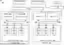 Fig. 01 - PRESERVING OBJECT VERSIONS IN BUCKET SNAPSHOTS