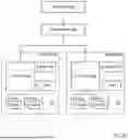 Fig. 09 - PRESERVING OBJECT VERSIONS IN BUCKET SNAPSHOTS