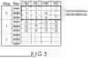 Fig. 06 - MEMORY SYSTEM