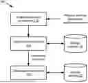 Fig. 01 - Hybrid physical/virtual data addressing with generation indicators