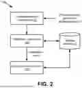 Fig. 03 - Hybrid physical/virtual data addressing with generation indicators
