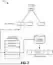 Fig. 04 - Hybrid physical/virtual data addressing with generation indicators
