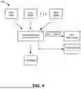 Fig. 07 - Hybrid physical/virtual data addressing with generation indicators