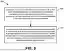 Fig. 10 - Hybrid physical/virtual data addressing with generation indicators