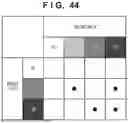 Fig. 43 - IMAGE PROCESSING APPARATUS, IMAGE PROCESSING METHOD, AND NON-TRANSITORY COMPUTER-READABLE MEDIUM