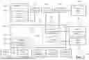 Fig. 04 - Preemptive paper tray management for printing operations