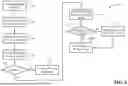 Fig. 08 - Preemptive paper tray management for printing operations