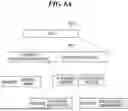 Fig. 07 - INFORMATION PROCESSING APPARATUS HAVING A PLURALITY OF LINES, CONTROL METHOD THEREFOR, AND STORAGE MEDIUM