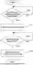 Fig. 01 - INFORMATION PROCESSING DEVICE AND INFORMATION PROCESSING PROGRAM