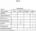 Fig. 07 - INFORMATION PROCESSING DEVICE AND INFORMATION PROCESSING PROGRAM