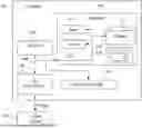 Fig. 01 - SYSTEMS, APPARATUSES, AND METHODS FOR REAL-TIME COLLABORATION WITH A GRAPHICAL RENDERING PROGRAM